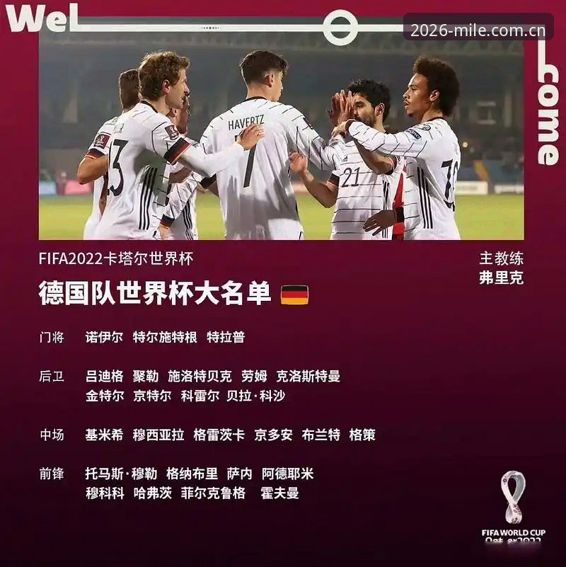 德国队世界杯名单深度解析：从诺伊尔回归看赛事信息获取完整指南